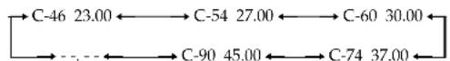 SONY CDPC460Z - Fading out at the specified time (Time Fade) (CDP-CE515 only) - 1