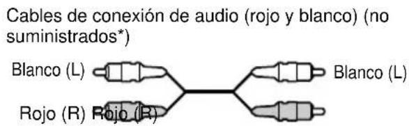 SONY SCDXE670 - Conexión mediante las tomas ANALOG 2CH OUT - 2