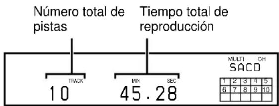 SONY SCDXE670 - Pulse TIME/TEXT. - 1