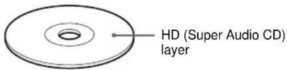 SONY SCDXE670 - Super Audio CD (single layer disc) - 1