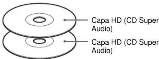 SONY SCDXE670 - CD Super Audio (disco de dos capas) - 1
