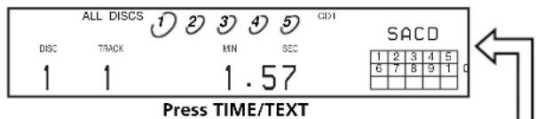 SONY SCDC333ES - Playing track number and elapsed playing time of the current track (default display) - 1