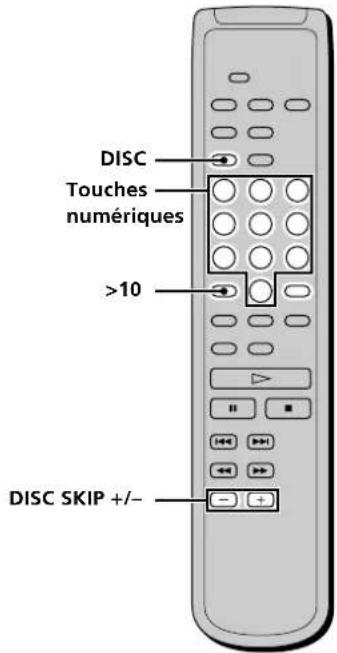 SONY SCDC333ES - Localisation d'un disque déterminé - 2