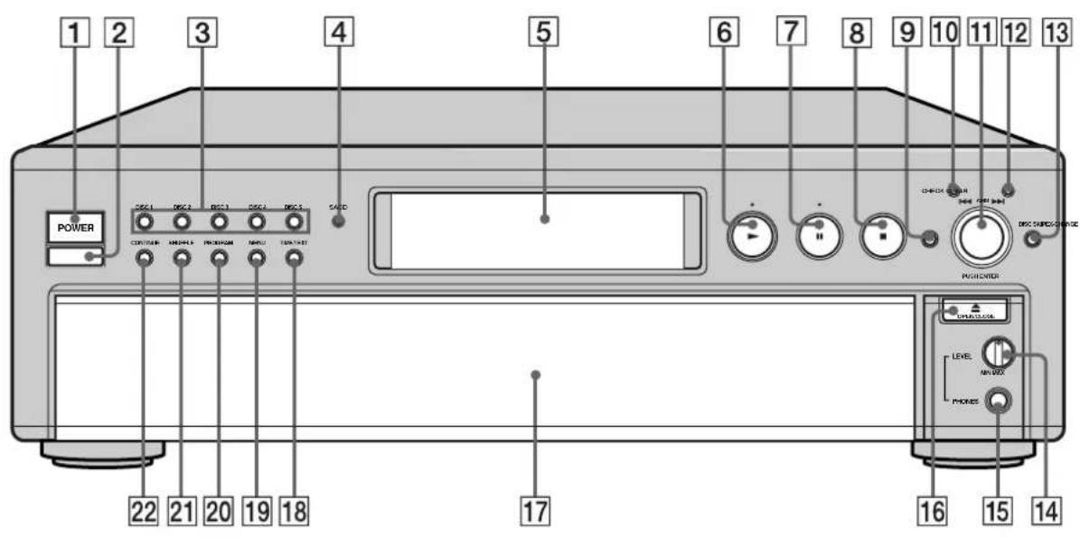 SONY SCDC333ES - Description des composants du panneau frontal - 1