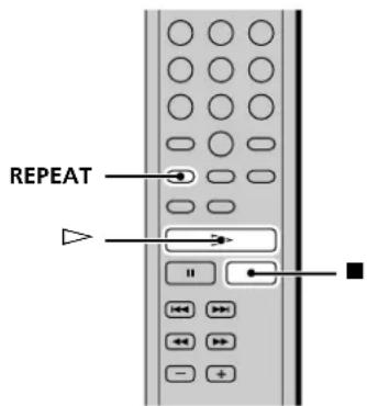 SONY SCDC333ES - Lecture de plages répétée - 2