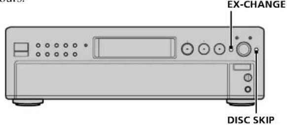 SONY SCDC333ES - Remplacement des disques pendant la lecture d'un disque - 1