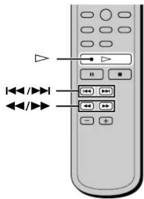 SONY SCDC333ES - Locating a Particular Point in a Track - 2