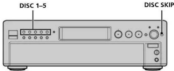 SONY SCDC333ES - Localisation d'un disque déterminé - 1
