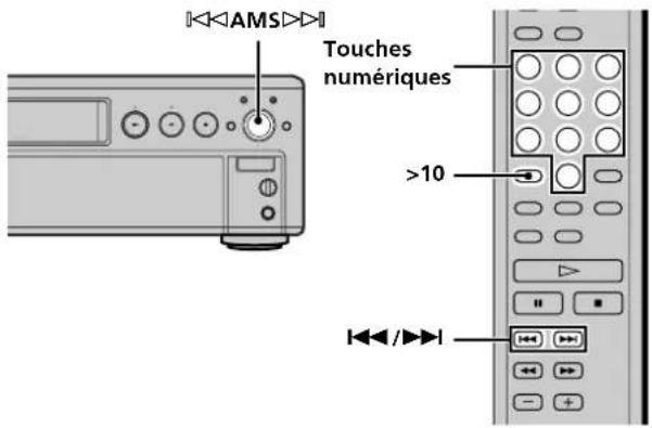 SONY SCDC333ES - Localisation d'une plage spécifique - 1