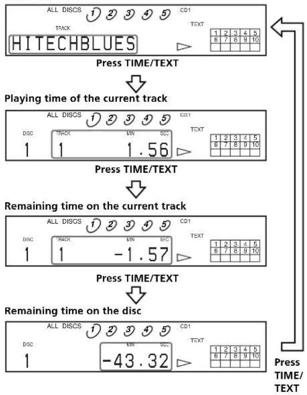 SONY SCDC333ES - - While playing a disc - 1