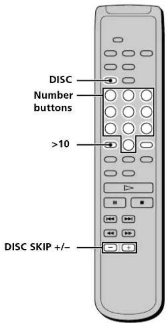 SONY SCDC333ES - Locating a Specific Disc - 2