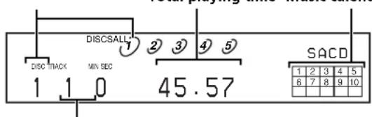 SONY SCDC333ES - Press TIME/TEXT. - 1