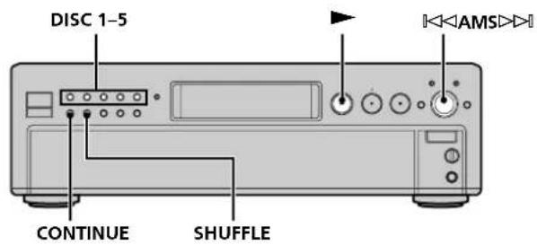 SONY SCDC333ES - Playing Tracks in Random Order (Shuffle Play) - 1
