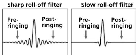 SONY SCDC333ES - Sharp roll-off and slow roll-off - 2