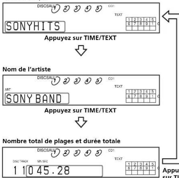 SONY SCDC333ES - Avant de commencer la lecture - 1
