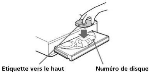 SONY SCDC333ES - Lecture d'un disque - 2