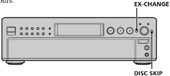 SONY SCDC555ES - Remplacement des disques pendant la lecture d'un disque - 1
