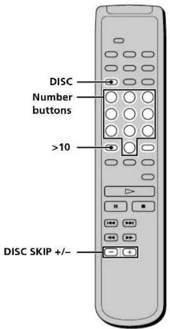 SONY SCDC555ES - Locating a Specific Disc - 2