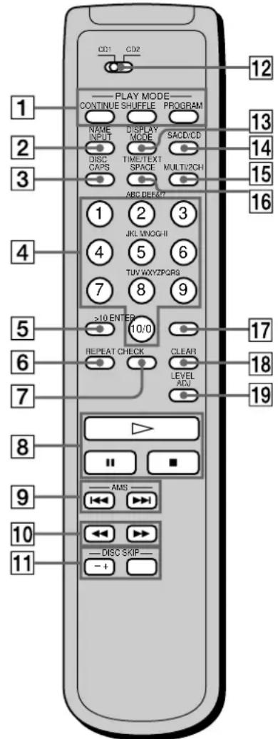 SONY SCDC555ES - Touche LEVEL ADJ (26) - 1