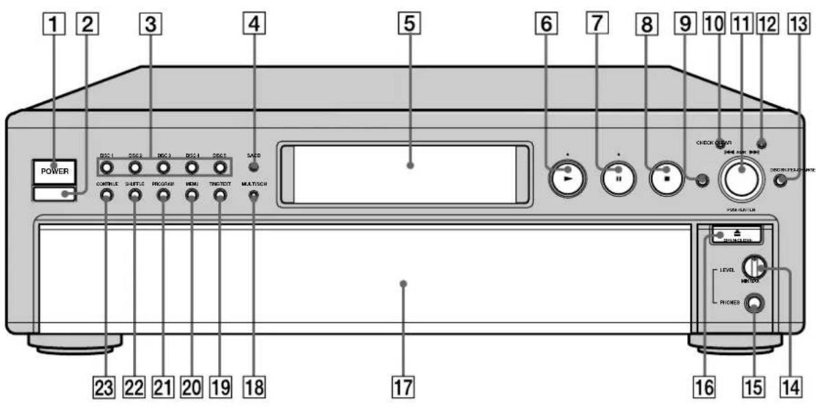 SONY SCDC555ES - Front Panel Parts Descriptions - 1