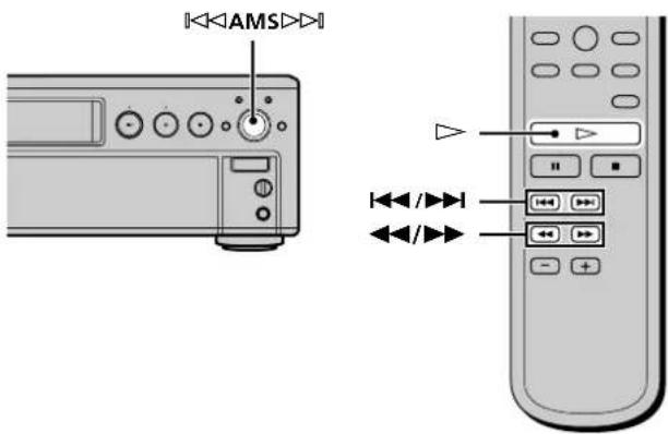 SONY SCDC555ES - Locating a Particular Point in a Track - 1
