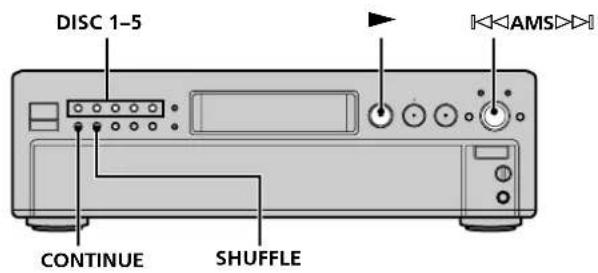 SONY SCDC555ES - Playing Tracks in Random Order (Shuffle Play) - 1