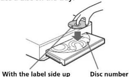 SONY SCDC555ES - Playing a Disc - 2