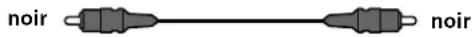 SONY SCDC555ES - Raccordement via les prises ANALOG 5.1CH OUT - 2