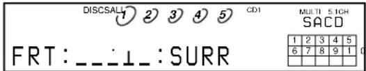 SONY SCDC555ES - Tournez la commande ◀◀ AMS ▶▶ pour régler le niveau de sortie. - 1