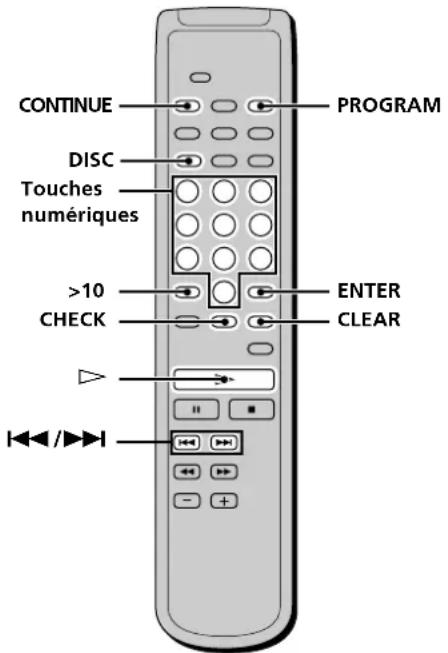 SONY SCDC555ES - (lecture programmée) - 1