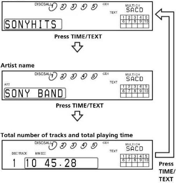 SONY SCDC555ES - • Before you start playing - 1