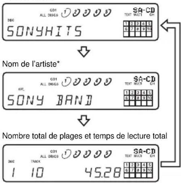 SONY SCDC2000ES - Avant le début de la lecture - 1