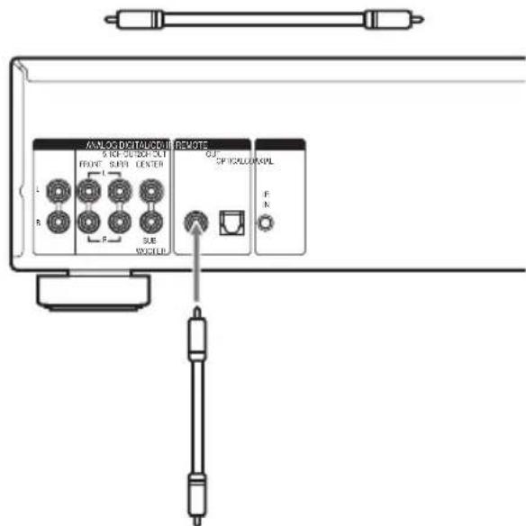 SONY SCDC2000ES - To connect through the DIGITAL (CD) OUT COAXIAL connector - 1