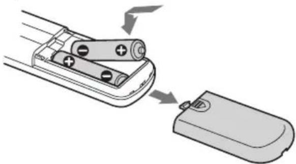 SONY SCDC2000ES - Inserting batteries into the remote - 1