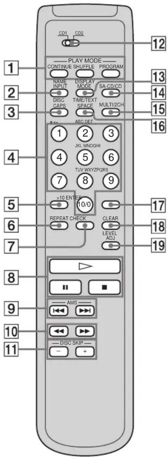 SONY SCDC2000ES - Télécommande - 1