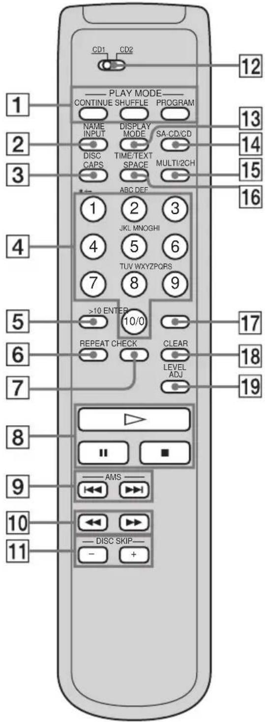 SONY SCDC2000ES - Remote - 1