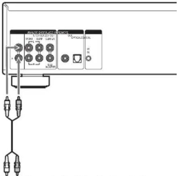 SONY SCDC2000ES - Connecting a stereo amplifier or MD deck - 2