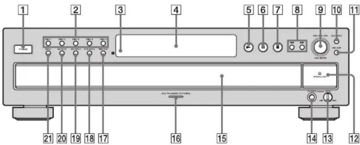 SONY SCDC2000ES - Front Panel - 1