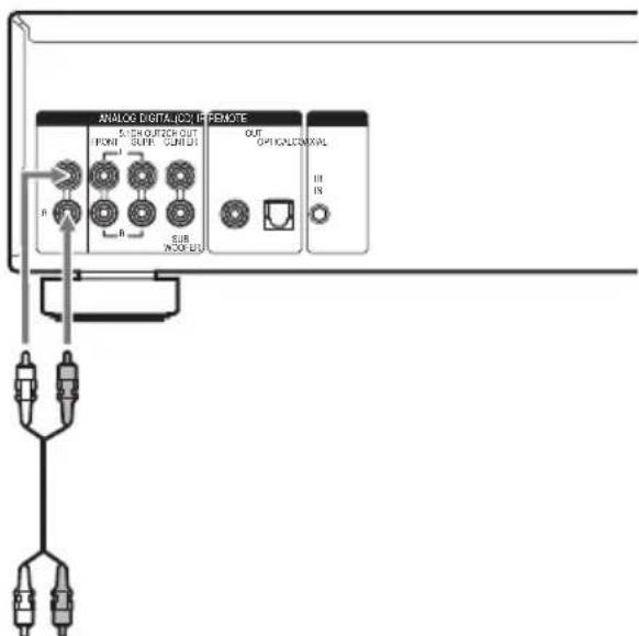 SONY SCDC2000ES - Connexion à un amplificateur stéreo ou une platine MD - 2