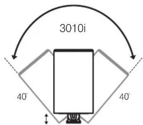 Q-ACOUSTICS 3030i - Accessoires - 3