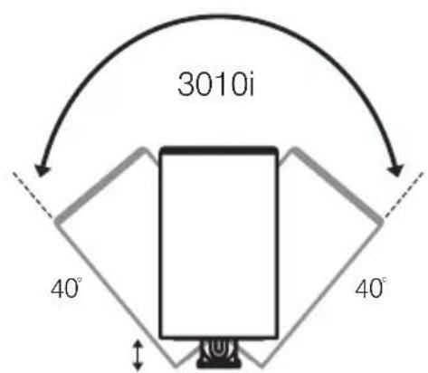 Q-ACOUSTICS 3030i - Accessories - 3