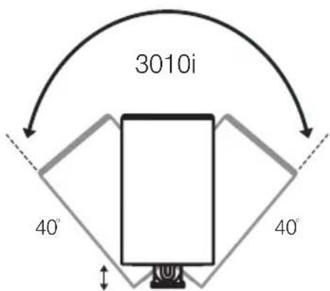 Q-ACOUSTICS 3030i - Garantie - 3