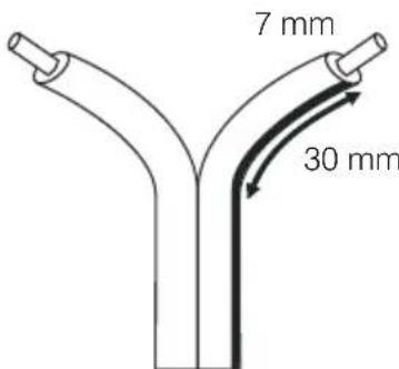 Q-ACOUSTICS 3030i - Preparing Cables - 1