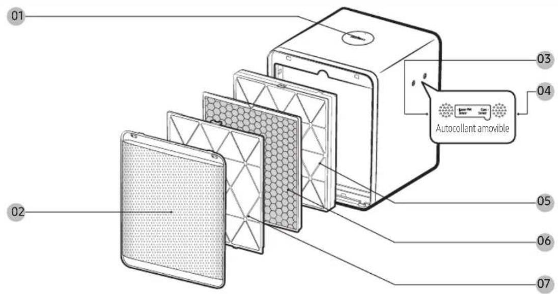 SAMSUNG AX47R9080SS - Face arrière - 1