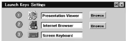 SONY VPLFE110U - Association d'une application à la touche FUNCTION de la télécommande (pour les modèles VPL-PX15 et VPL-FX50) - 1