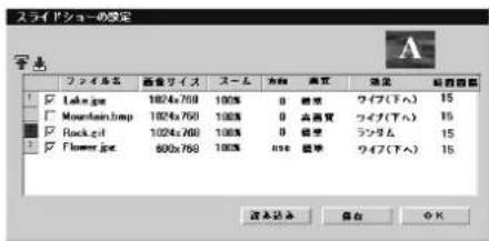 SONY VPLFE110U - ス现代农业一を実行する - 1