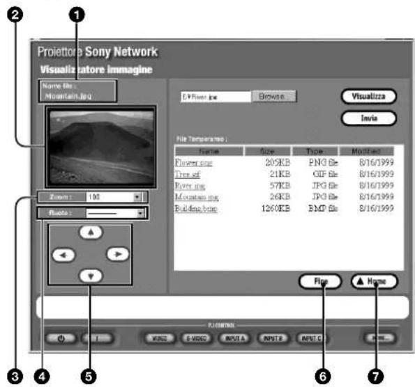 SONY VPLFE110U - Informazioni sulla finestra visualizzata durante l'esecuzione Visualizzatore imagine - 1