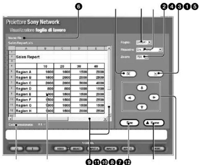SONY VPLFE110U - Informazioni sulla finestra visualizzata durante l'esecuzione del Visualizzatore foglio di lavoro - 1