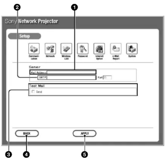 SONY VPLFE110U - Configuration du serveur de messagerie - 1