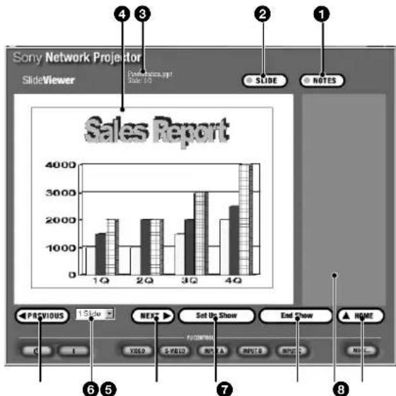 SONY VPLFE110U - About the window displayed while the presentation is running - 1